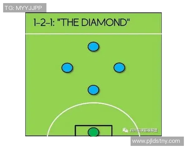 赛后分析：西安足球队与成都足球队的速度对决与战术解析